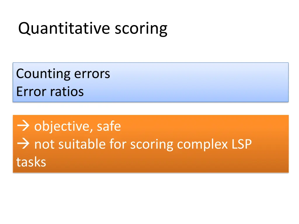 quantitative scoring