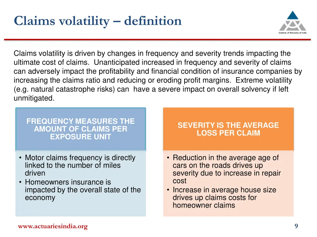 claims volatility definition