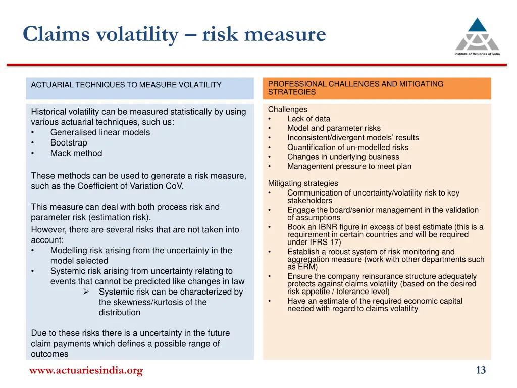 claims volatility risk measure