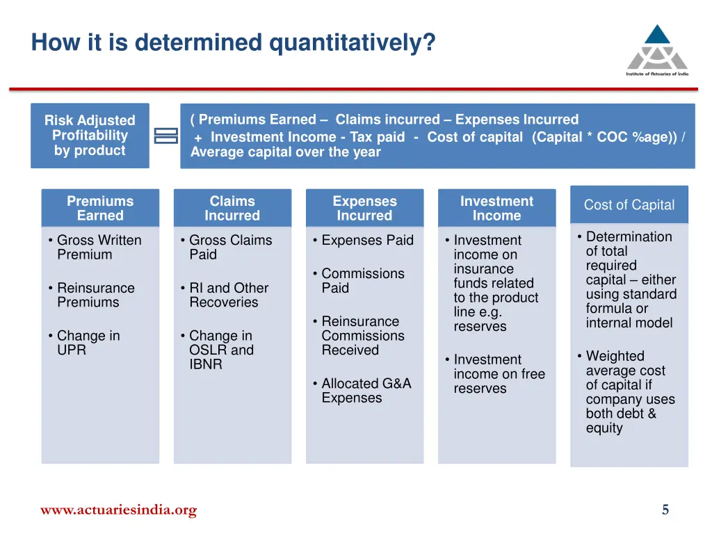 how it is determined quantitatively