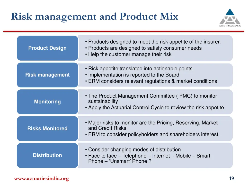 risk management and product mix