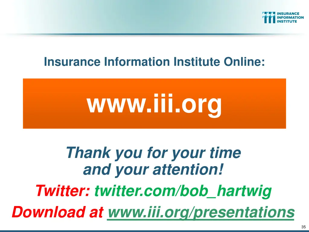 insurance information institute online