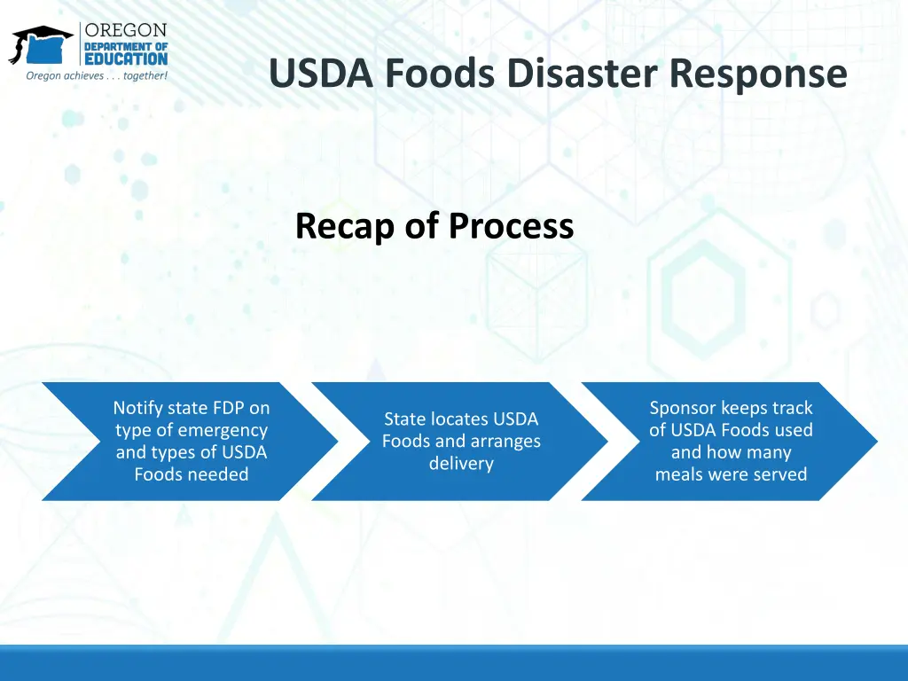 usda foods disaster response 6