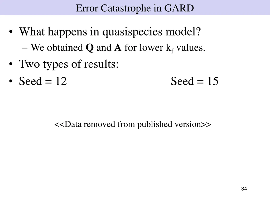 error catastrophe in gard 3