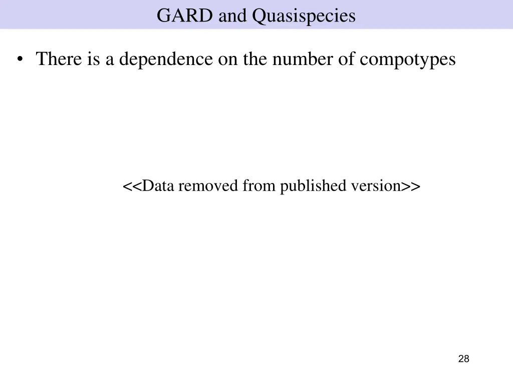 gard and quasispecies 11