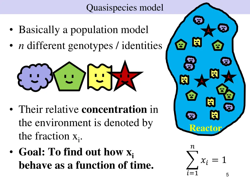 quasispecies model