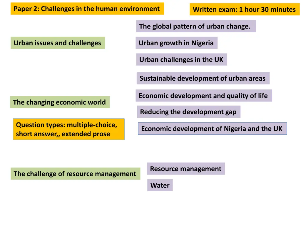 paper 2 challenges in the human environment