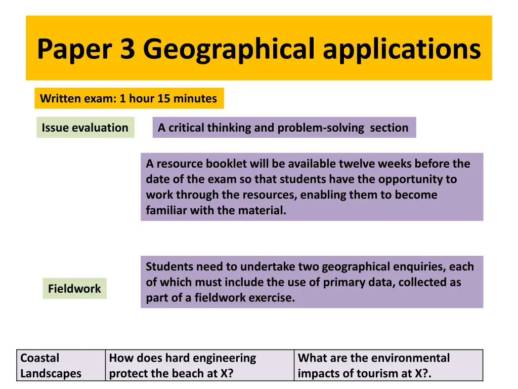 paper 3 geographical applications