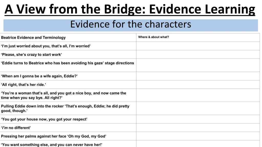 a view from the bridge evidence learning 2