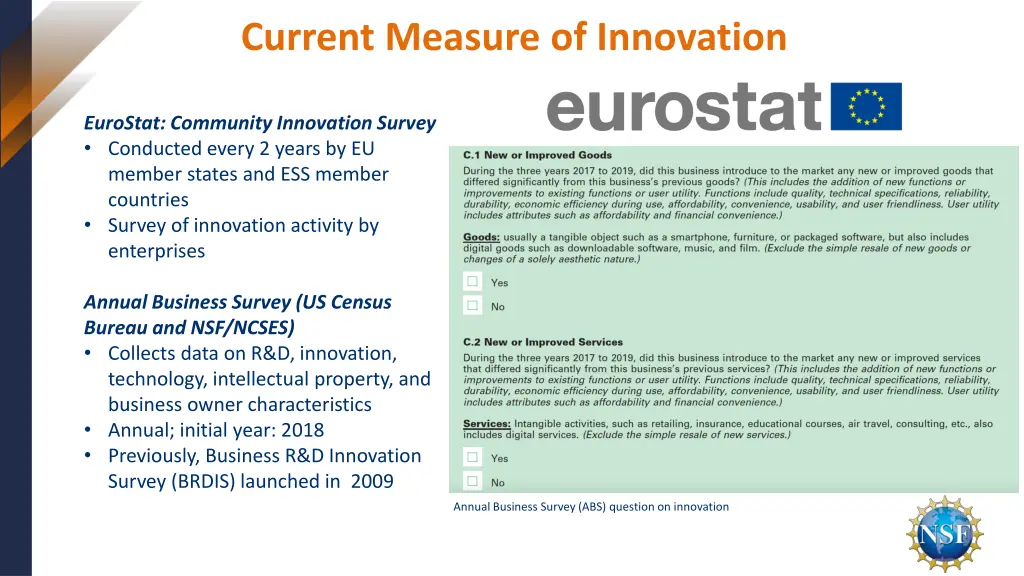 current measure of innovation