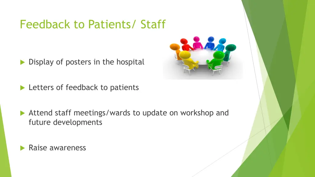 feedback to patients staff