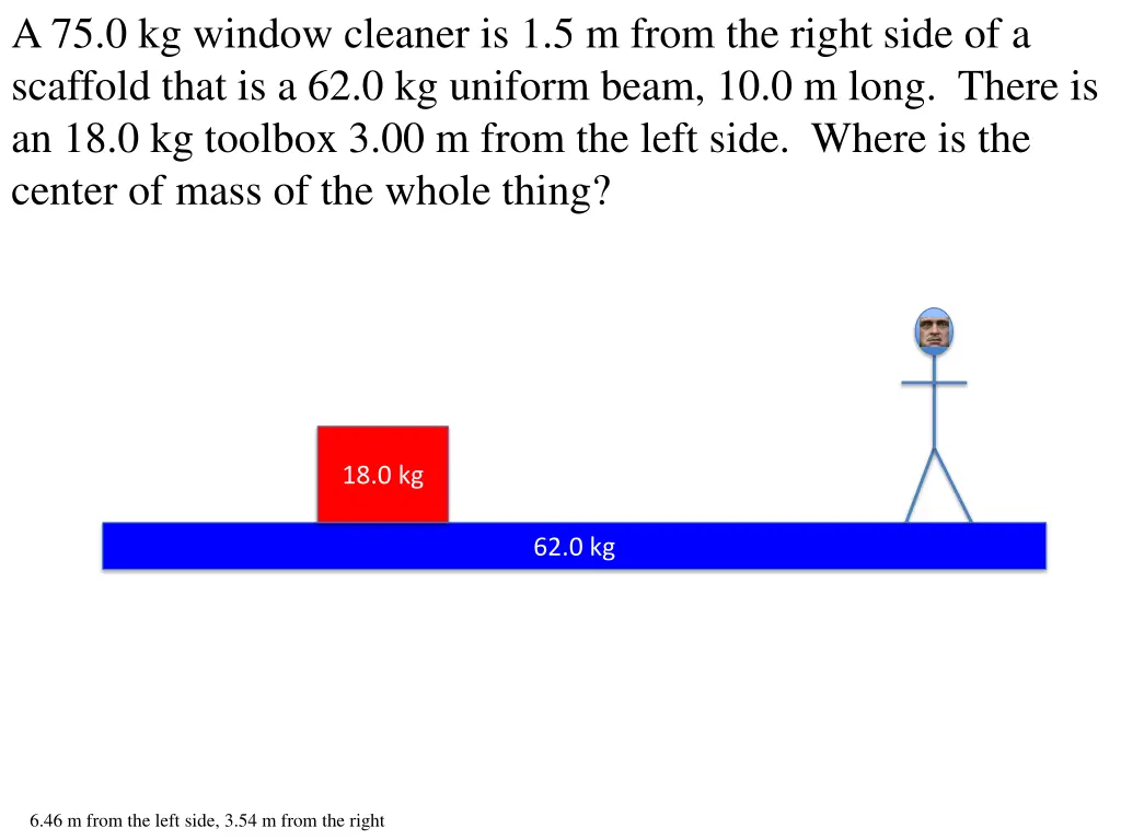 a 75 0 kg window cleaner is 1 5 m from the right