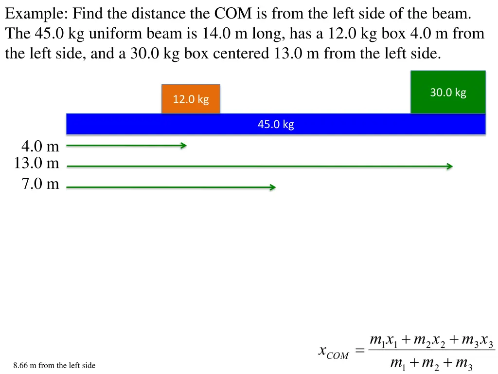 example find the distance the com is from