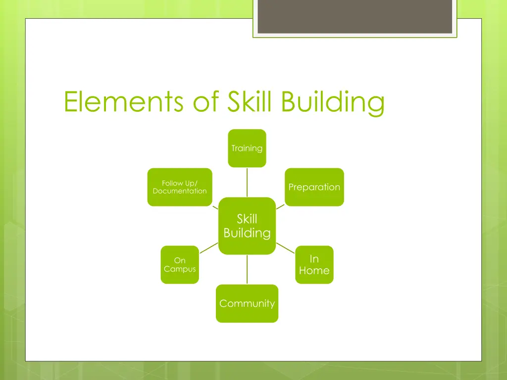 elements of skill building