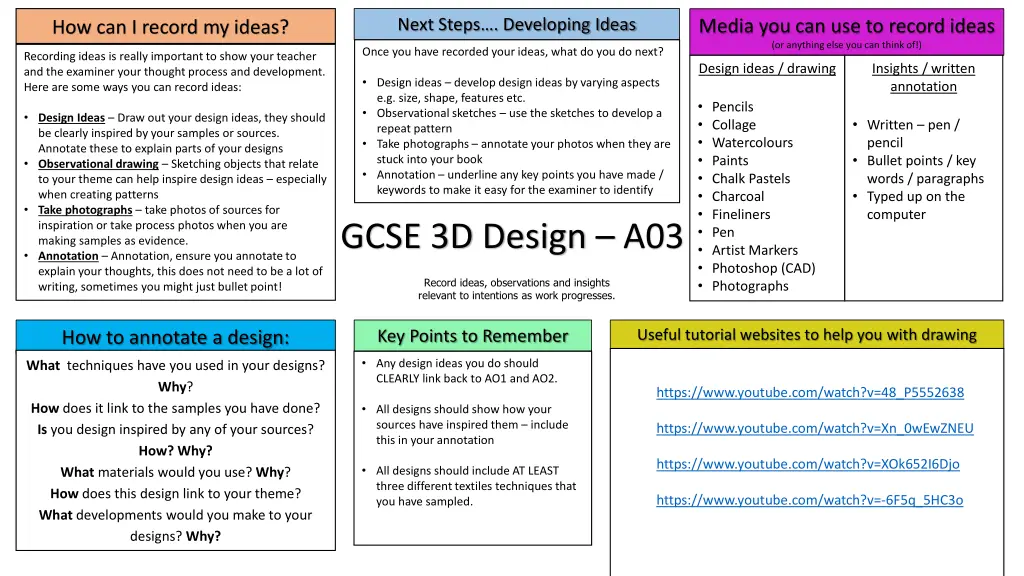 next steps developing ideas