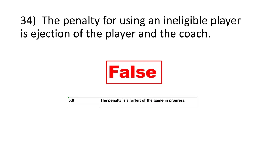 34 the penalty for using an ineligible player