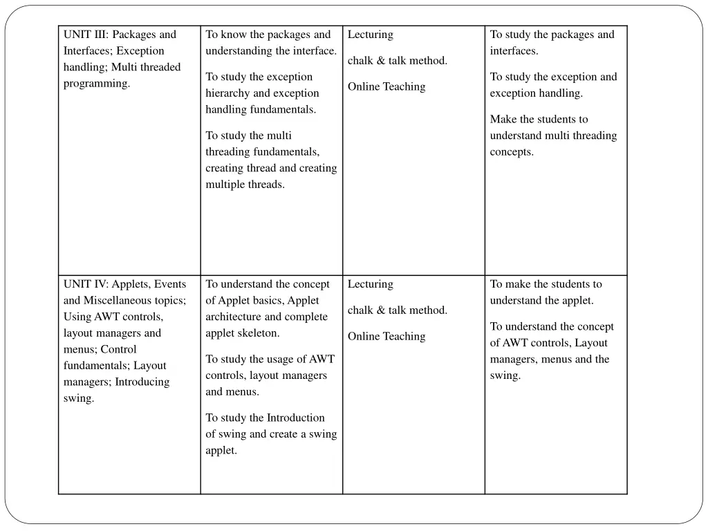 unit iii packages and interfaces exception