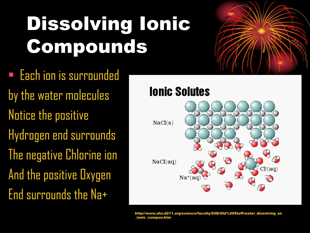 dissolving ionic compounds