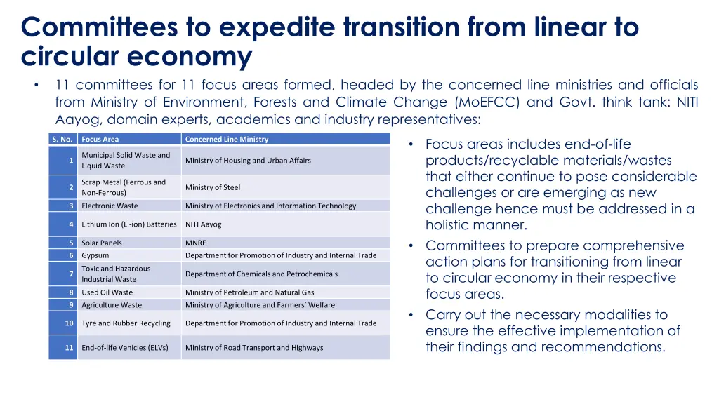 committees to expedite transition from linear