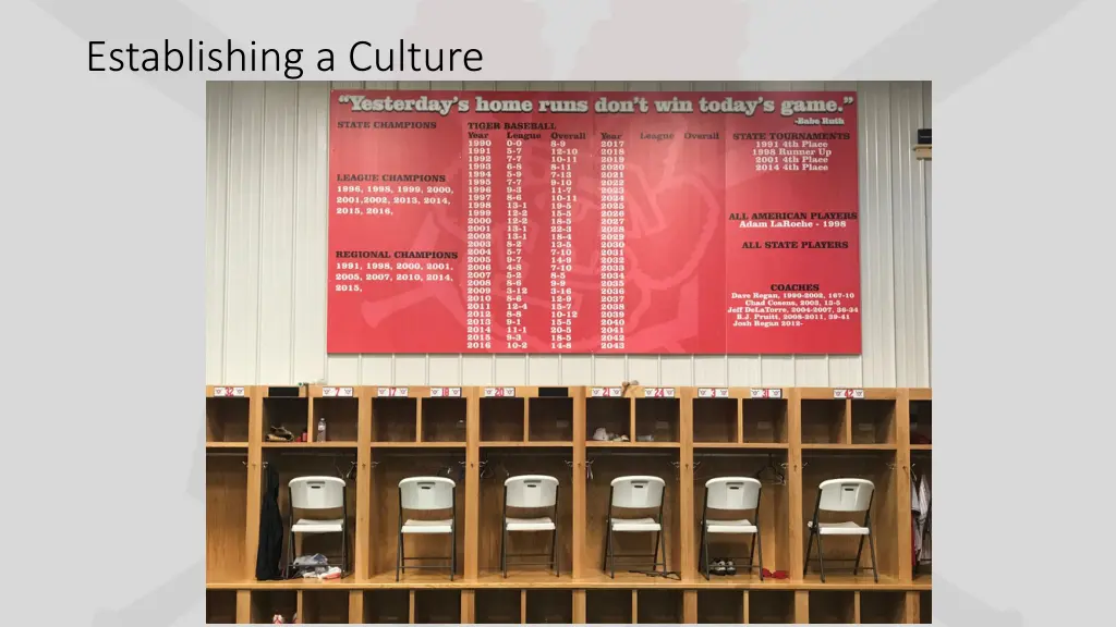 establishing a culture 2