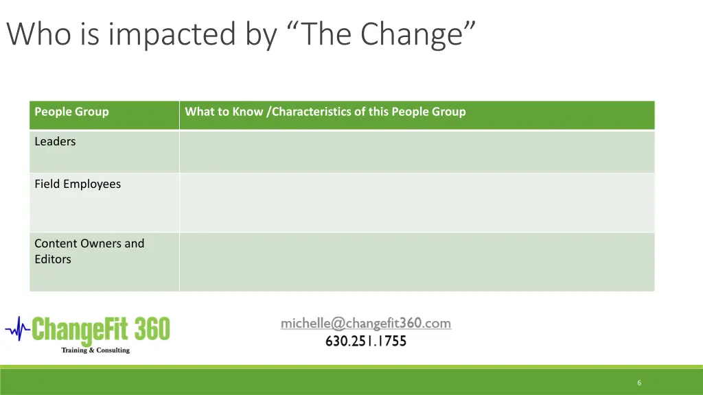 who is impacted by the change