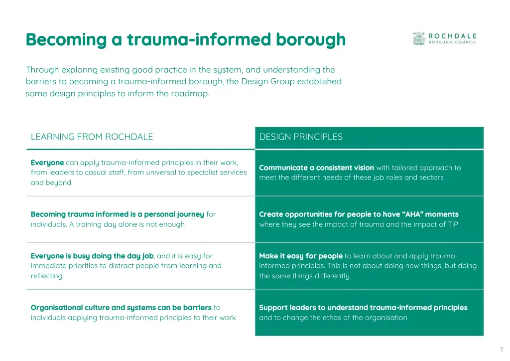 becoming a trauma becoming a trauma informed