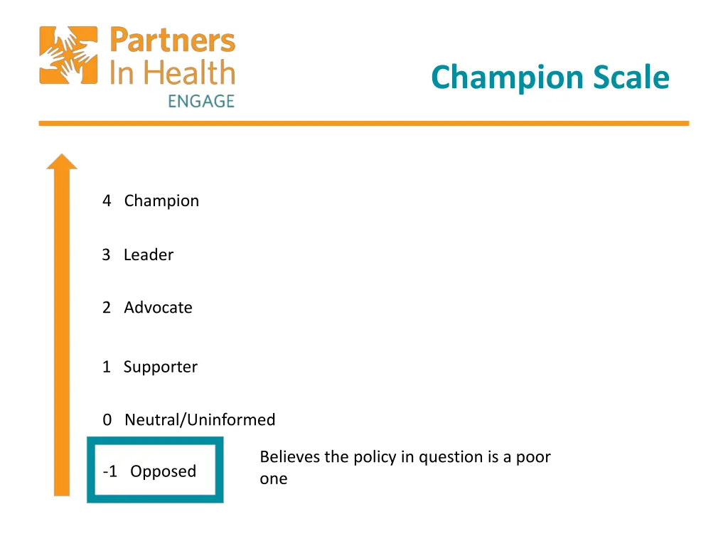 champion scale 1