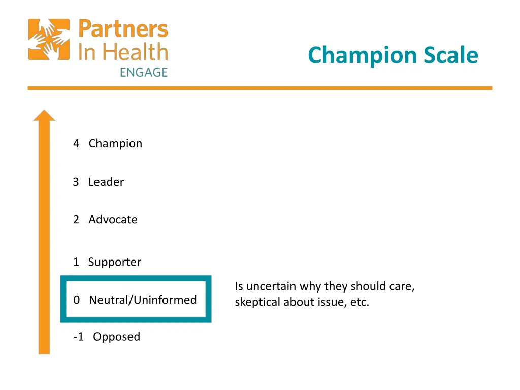 champion scale 2