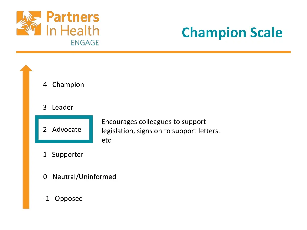 champion scale 4