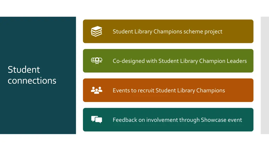 student library champions scheme project