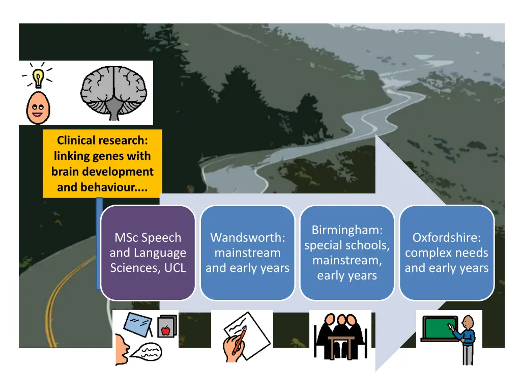 clinical research linking genes with brain 1