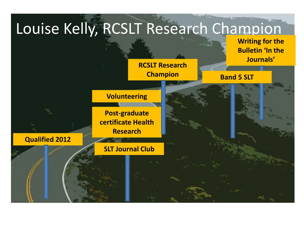 louise kelly rcslt research champion