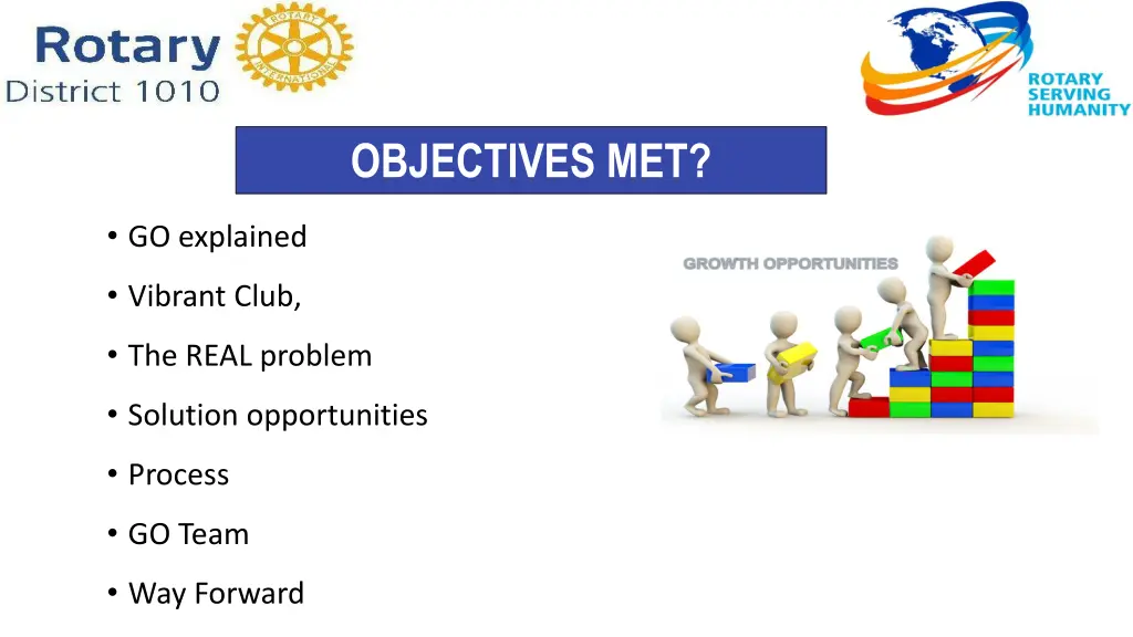 objectives met