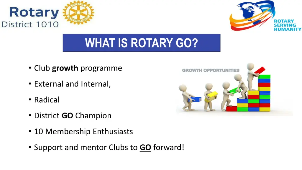 what is rotary go