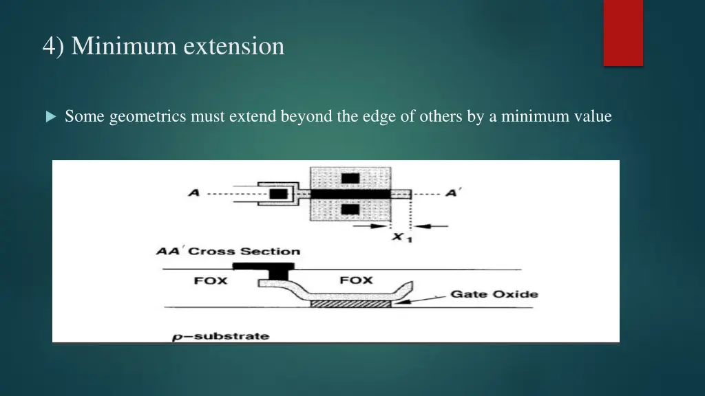 4 minimum extension