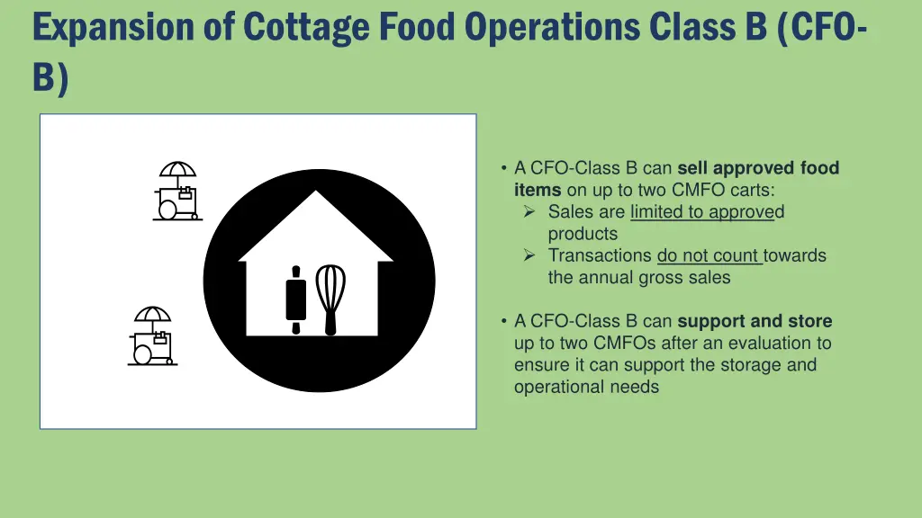 expansion of cottage food operations class b cfo b