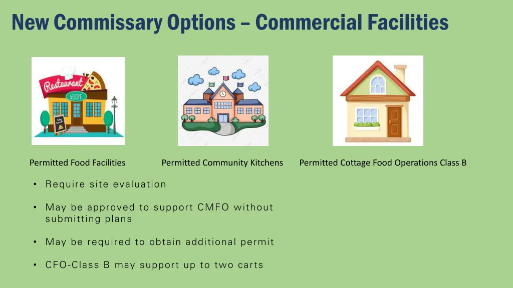 new commissary options commercial facilities