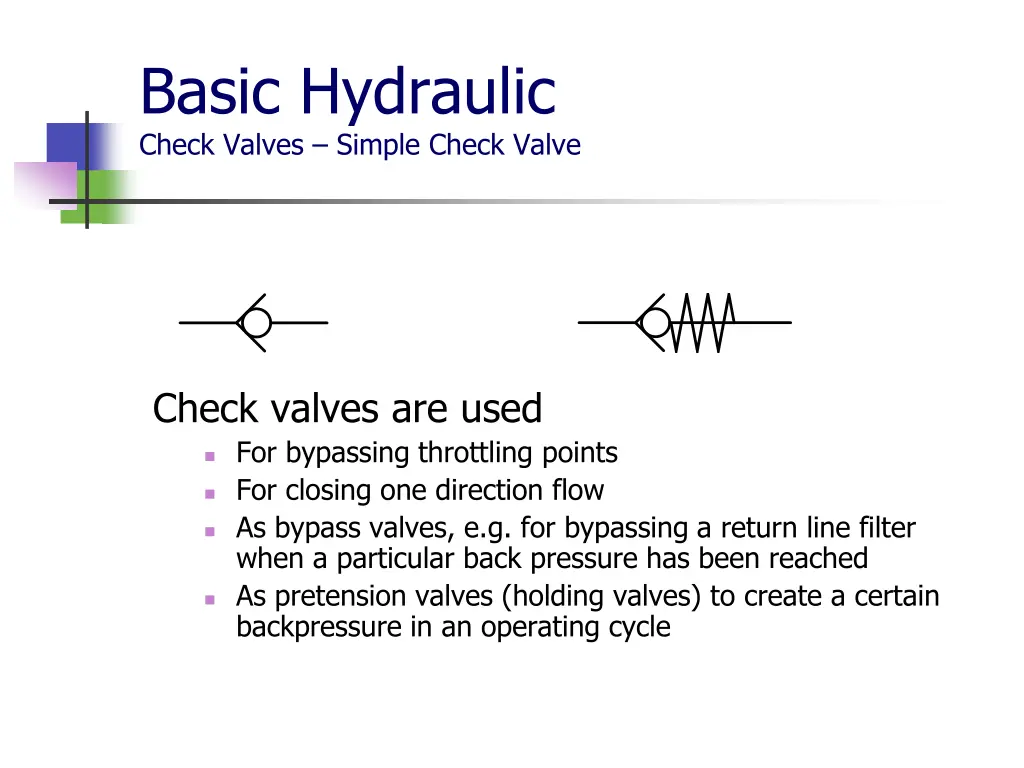 basic hydraulic check valves simple check valve