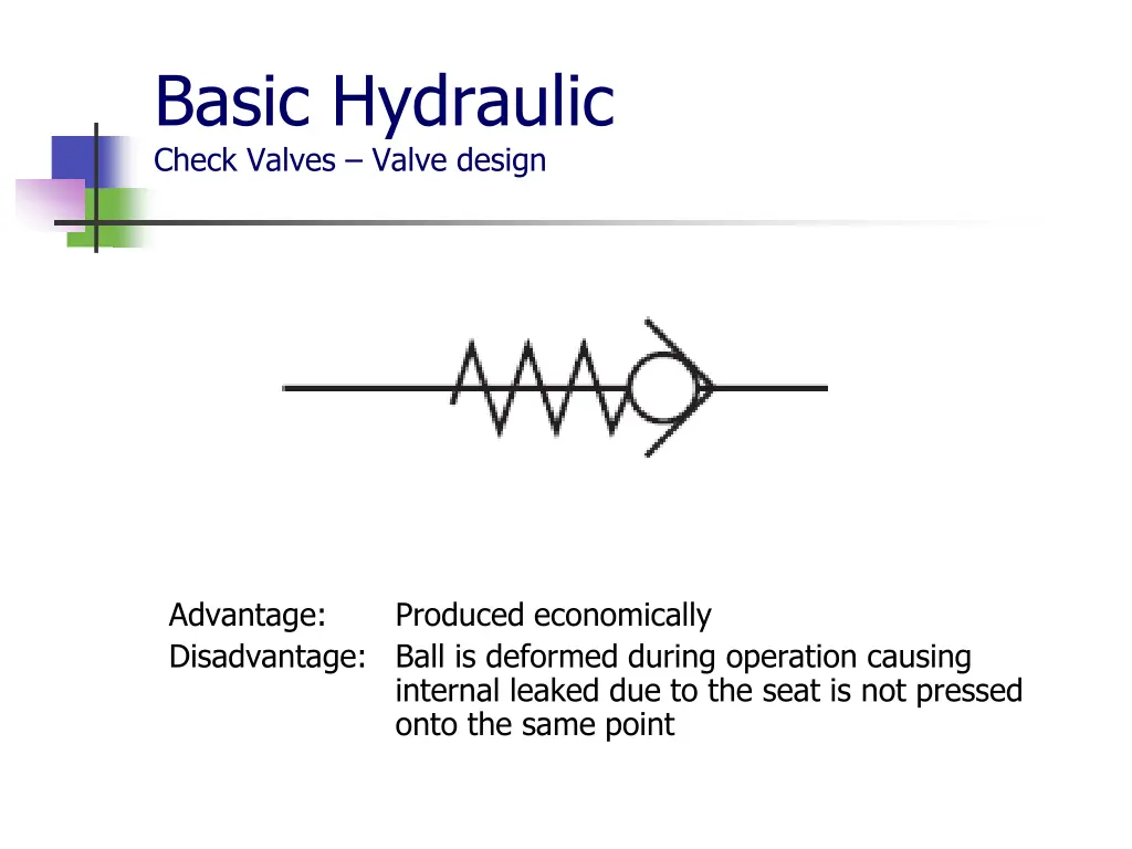 basic hydraulic check valves valve design