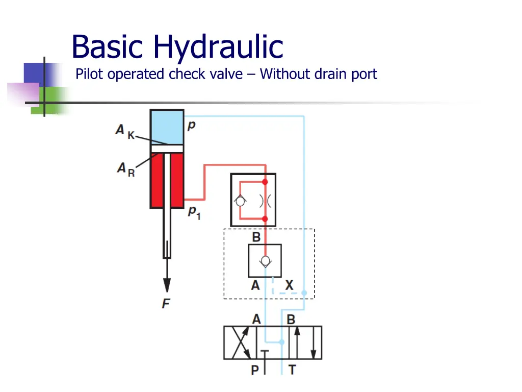 basic hydraulic pilot operated check valve 1