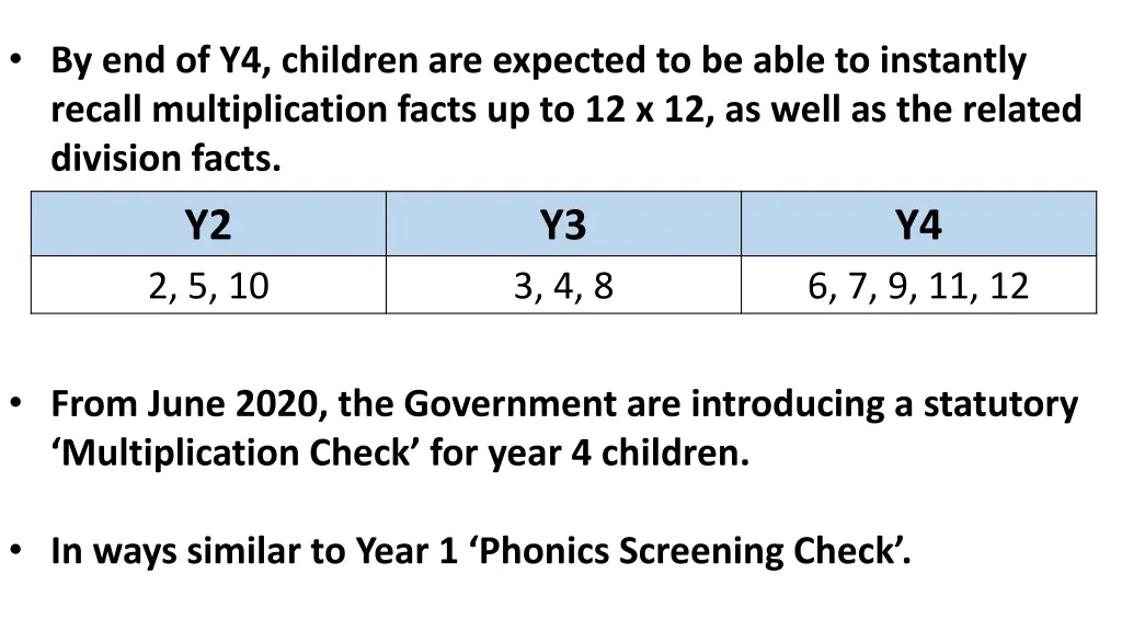 by end of y4 children are expected to be able 1