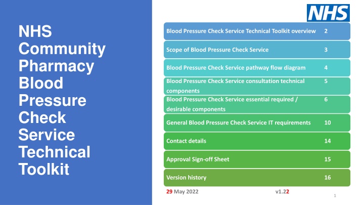 nhs community pharmacy blood pressure check