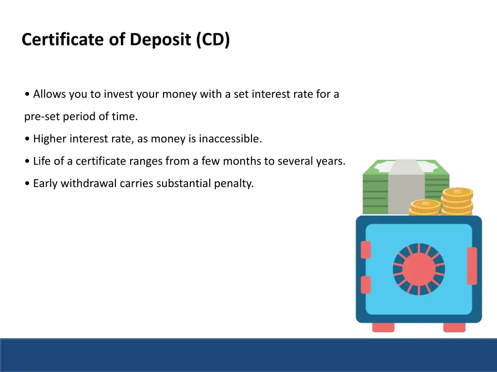 certificate of deposit cd