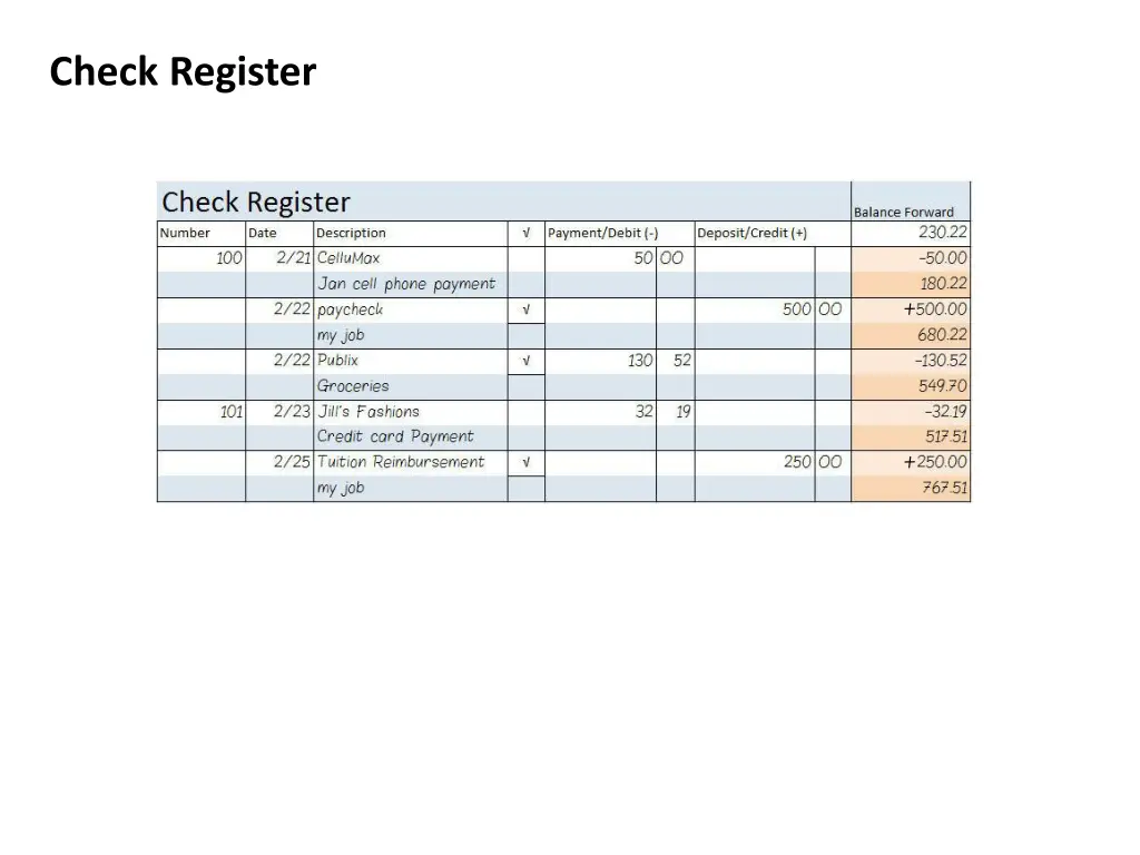 check register 1