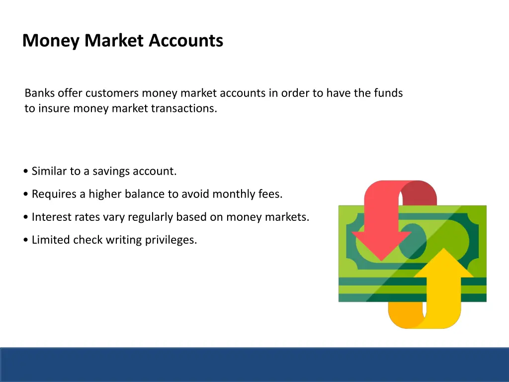 money market accounts