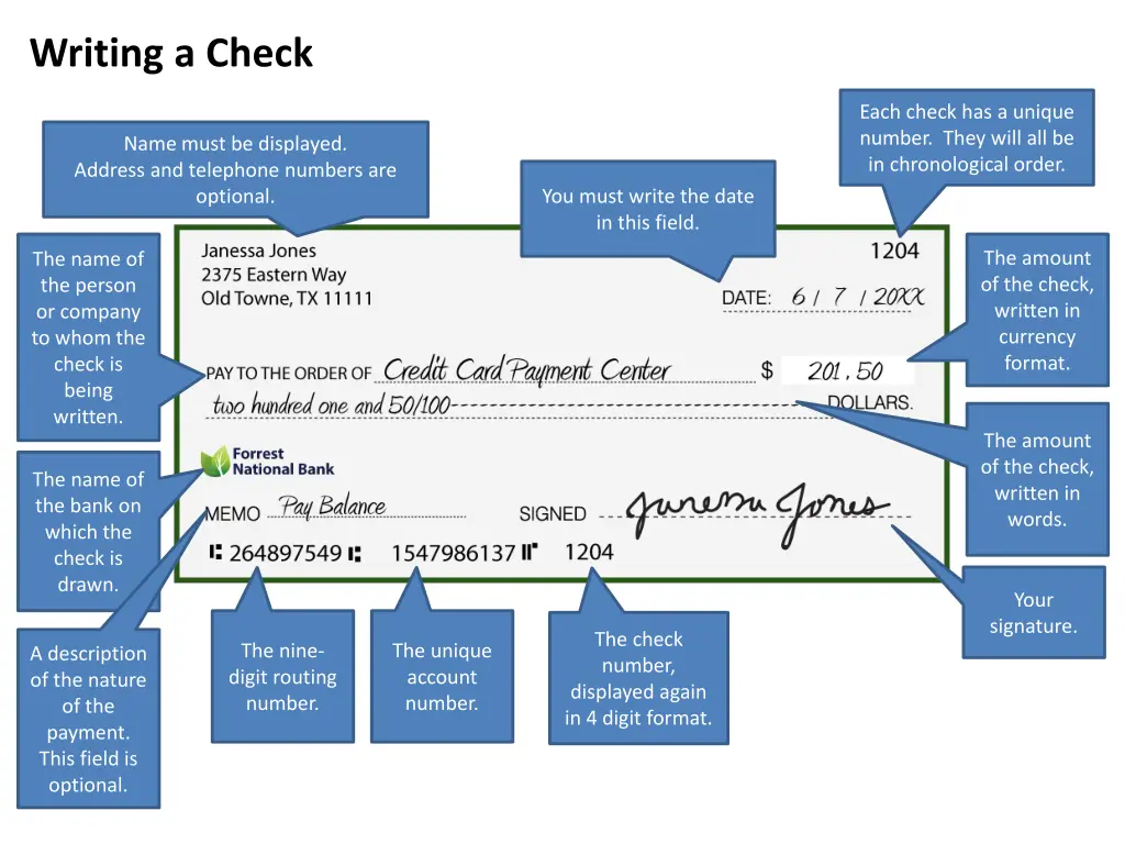 writing a check