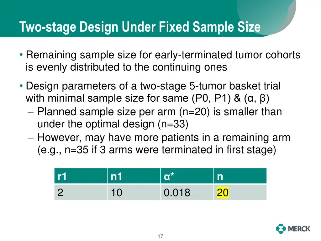 two stage design under fixed sample size