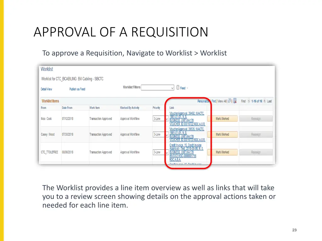 approval of a requisition