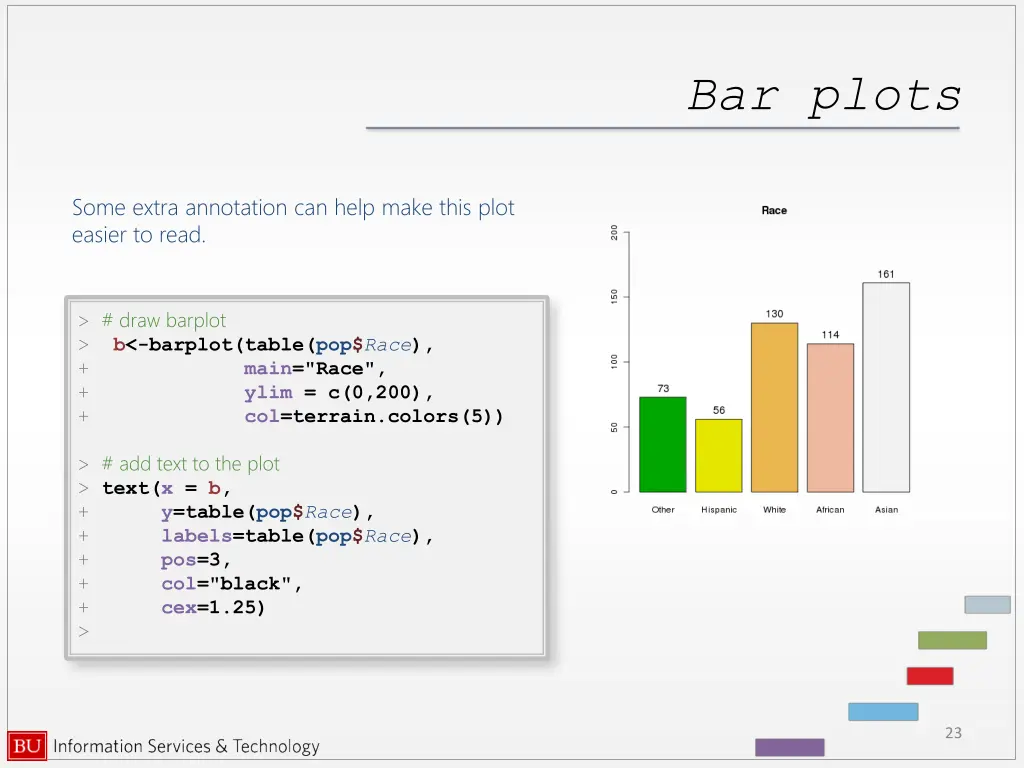 bar plots 2