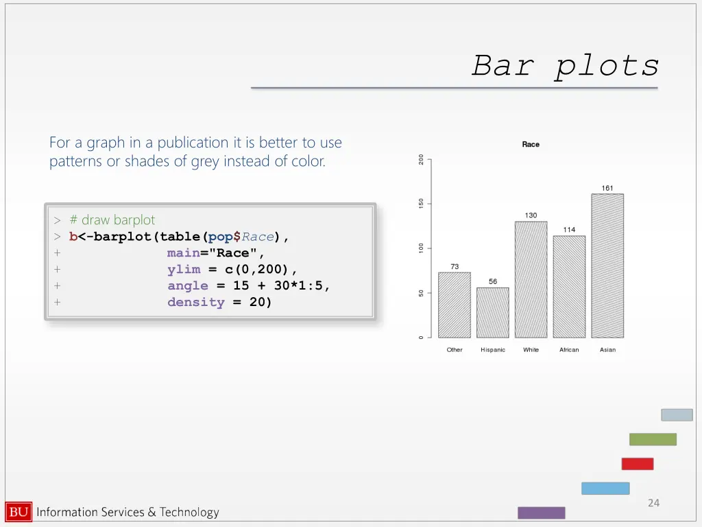 bar plots 3